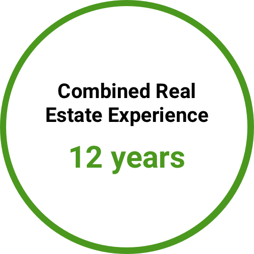 Combined real estate experience 12 years