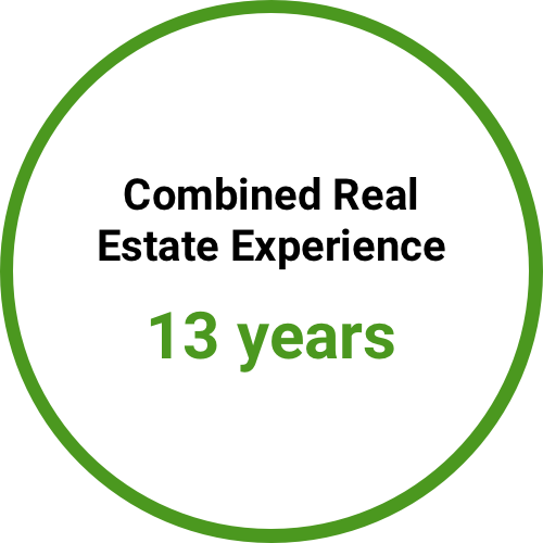 Combined real estate experience 13 years